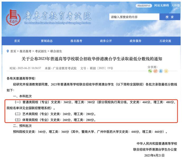 本科线360分即可上岸！2023华侨生联考录取分数线出炉！