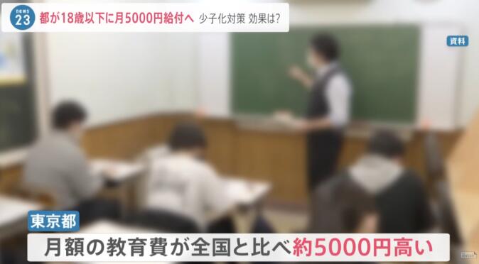 日本东京向0-18岁儿童每月补助5,000日元，9月开始申请!